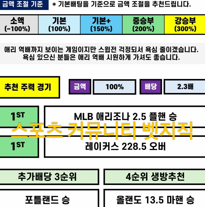 7aa46a55e930e8ef3529729a256419df_1743692740_561.jpeg 7aa46a55e930e8ef3529729a256419df_1743692740_561.jpeg