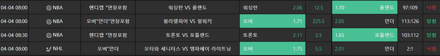 db31085db86cabcc6b7311fdd4e41391_1743741641_6114.png db31085db86cabcc6b7311fdd4e41391_1743741641_6114.png